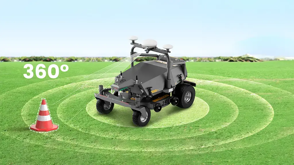 360-degree real-time object detection